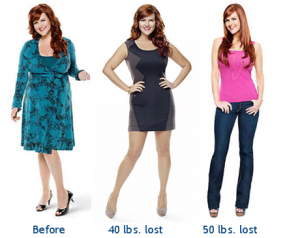 South Texas Weight Loss Clinics